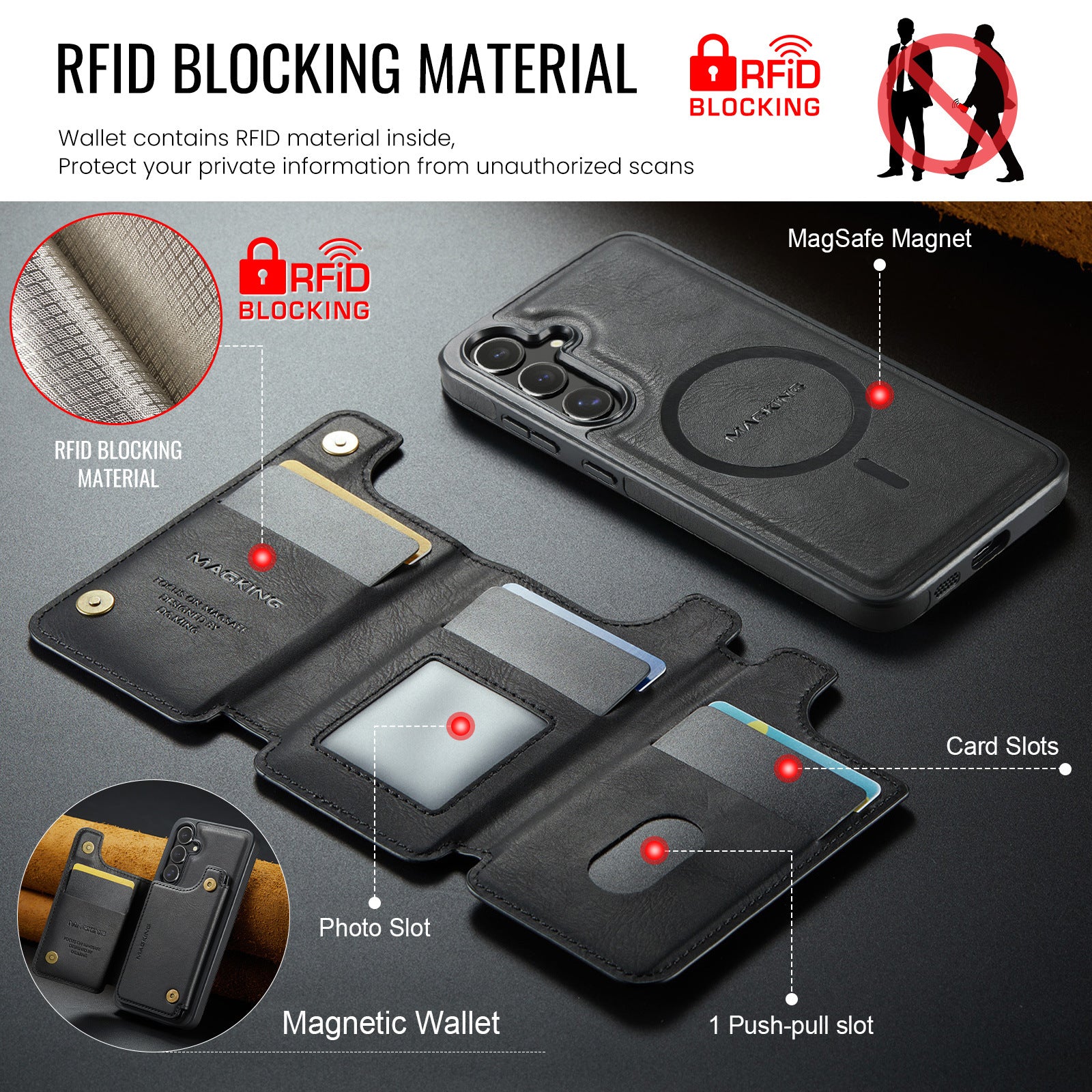 2 in 1 Magnetic Leather Wallet Case for Samsung - 图片 4